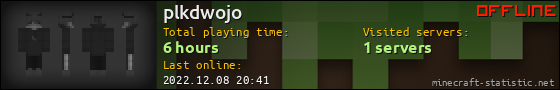 plkdwojo userbar 560x90