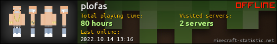 plofas userbar 560x90