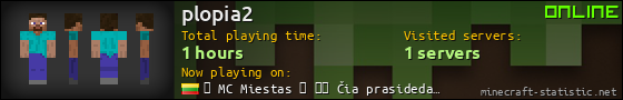 plopia2 userbar 560x90