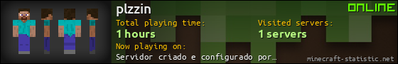 plzzin userbar 560x90
