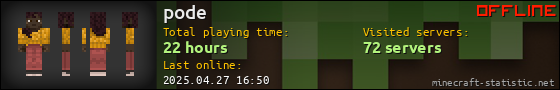pode userbar 560x90