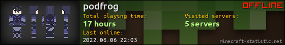 podfrog userbar 560x90