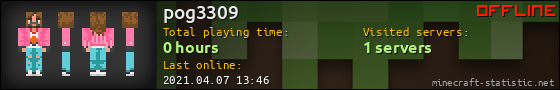 pog3309 userbar 560x90