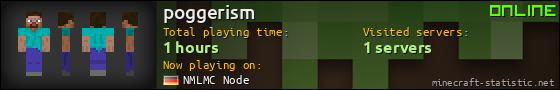 poggerism userbar 560x90