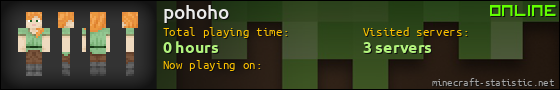 pohoho userbar 560x90