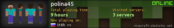 polina45 userbar 560x90