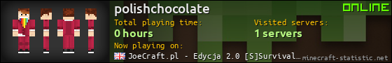 polishchocolate userbar 560x90