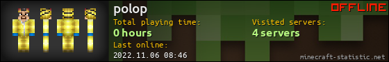 polop userbar 560x90