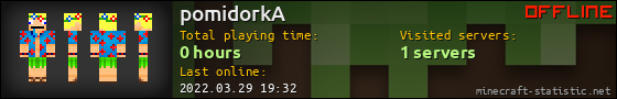 pomidorkA userbar 560x90