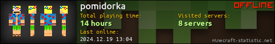 pomidorka userbar 560x90