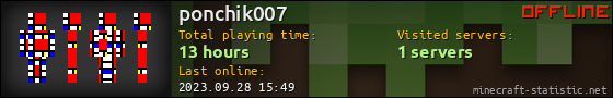 ponchik007 userbar 560x90