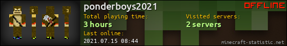 ponderboys2021 userbar 560x90