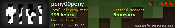 pony00pony userbar 560x90