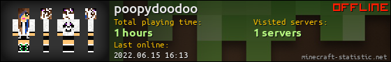 poopydoodoo userbar 560x90