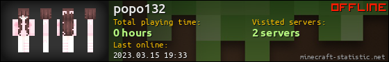 popo132 userbar 560x90