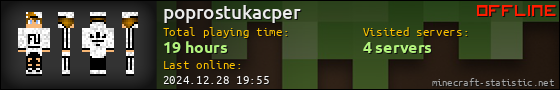 poprostukacper userbar 560x90