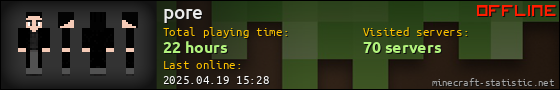 pore userbar 560x90