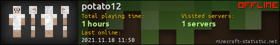 potato12 userbar 560x90