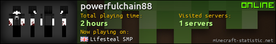 powerfulchain88 userbar 560x90