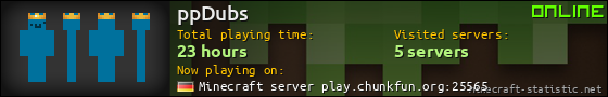 ppDubs userbar 560x90
