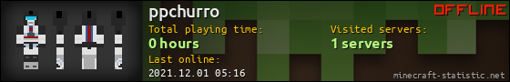ppchurro userbar 560x90