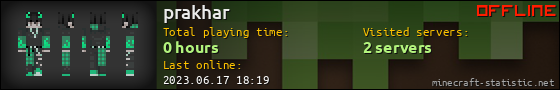 prakhar userbar 560x90
