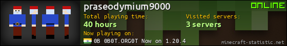 praseodymium9000 userbar 560x90