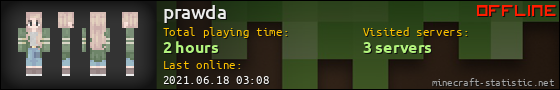 prawda userbar 560x90