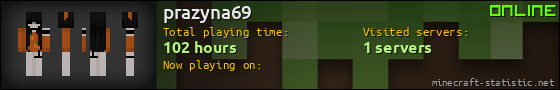 prazyna69 userbar 560x90