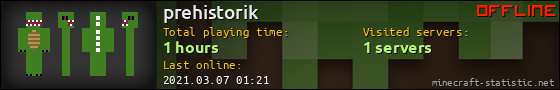 prehistorik userbar 560x90