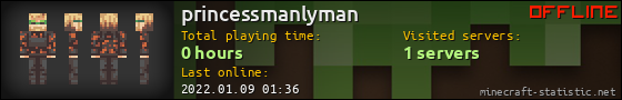 princessmanlyman userbar 560x90