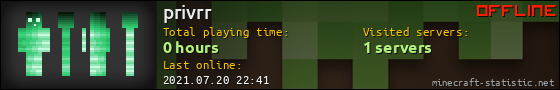 privrr userbar 560x90