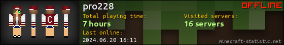 pro228 userbar 560x90