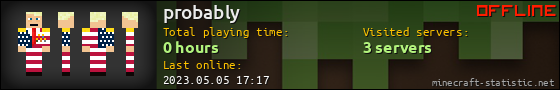 probably userbar 560x90