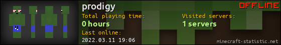 prodigy userbar 560x90