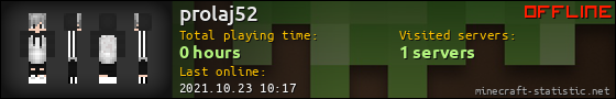 prolaj52 userbar 560x90