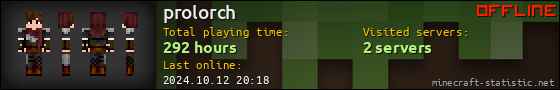 prolorch userbar 560x90
