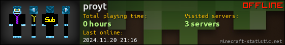 proyt userbar 560x90