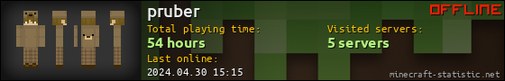 pruber userbar 560x90