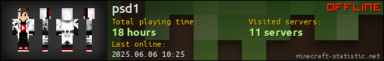 psd1 userbar 560x90