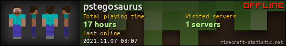 pstegosaurus userbar 560x90