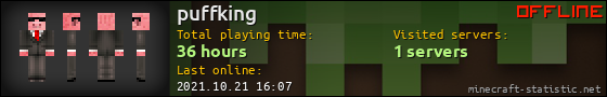 puffking userbar 560x90