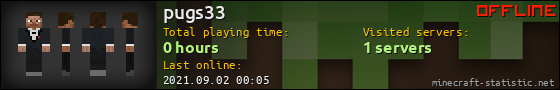 pugs33 userbar 560x90