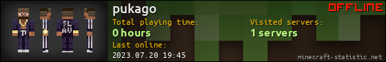 pukago userbar 560x90