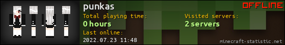 punkas userbar 560x90