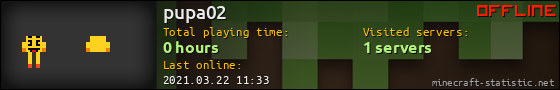 pupa02 userbar 560x90