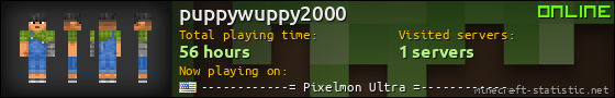 puppywuppy2000 userbar 560x90