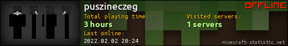 puszineczeg userbar 560x90