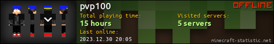 pvp100 userbar 560x90