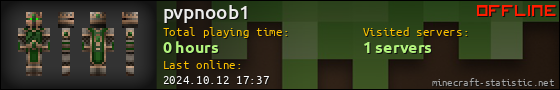 pvpnoob1 userbar 560x90